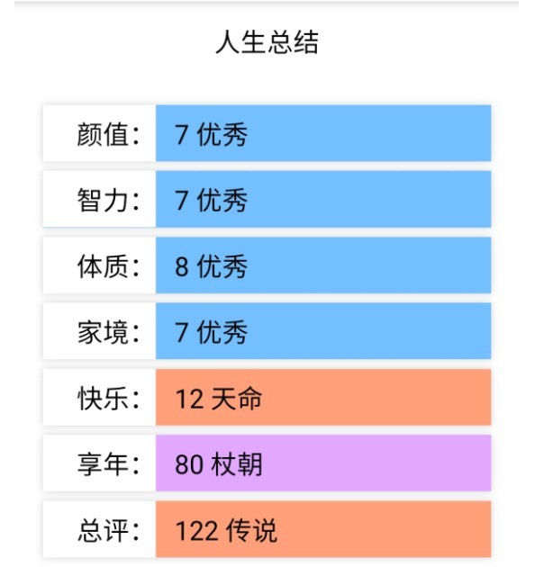 人生重开模拟器v1.0.0