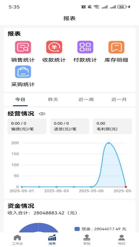 精益大师v1.0.9