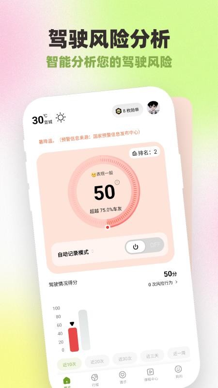 勒夫防御性驾驶v1.0.1.2