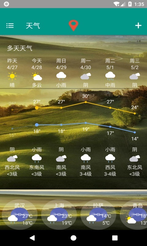 非常准天气v5.5.54