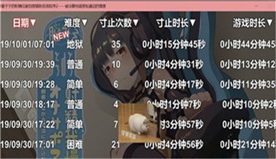 脑袋晕乎乎的忍耐apk安卓直装v1.0