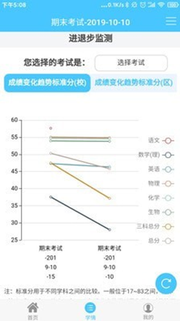 学情达v9.0