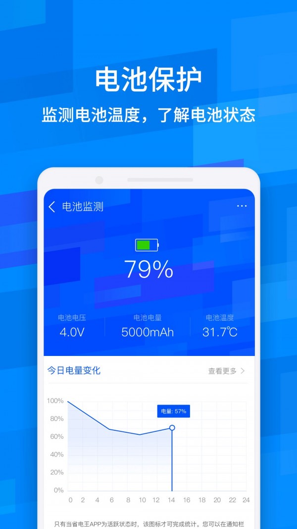 龙卷风清理专家v1