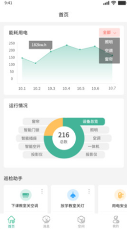 节能云管家v1.0.0
