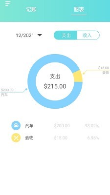 神奇记账本v1.2.9