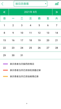 渔女药师v1.0.0