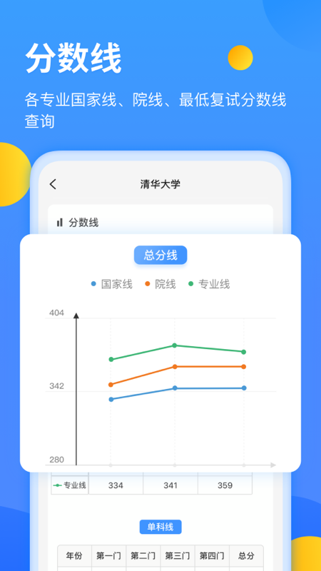 研小白v1.2.3