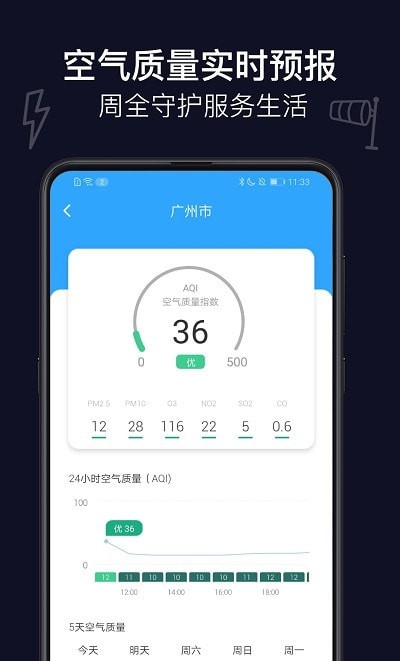 麻雀天气v1.9.3