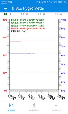 BLE温湿度计v1.2.1