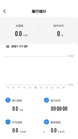彩虹石v1.0.0