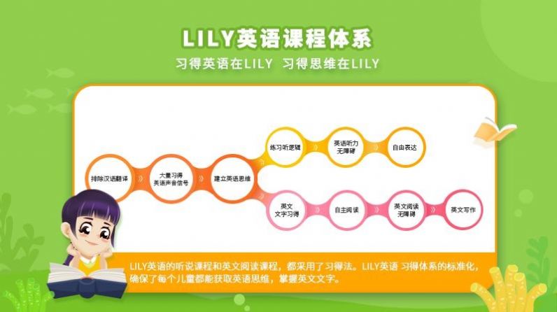 LILY英语网校v1.1.8