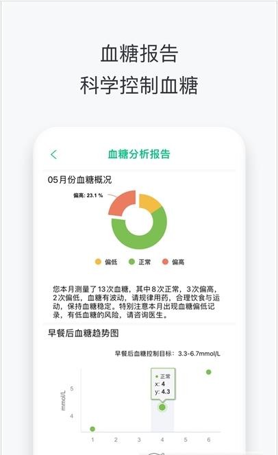 沃享健康v1.0.2291