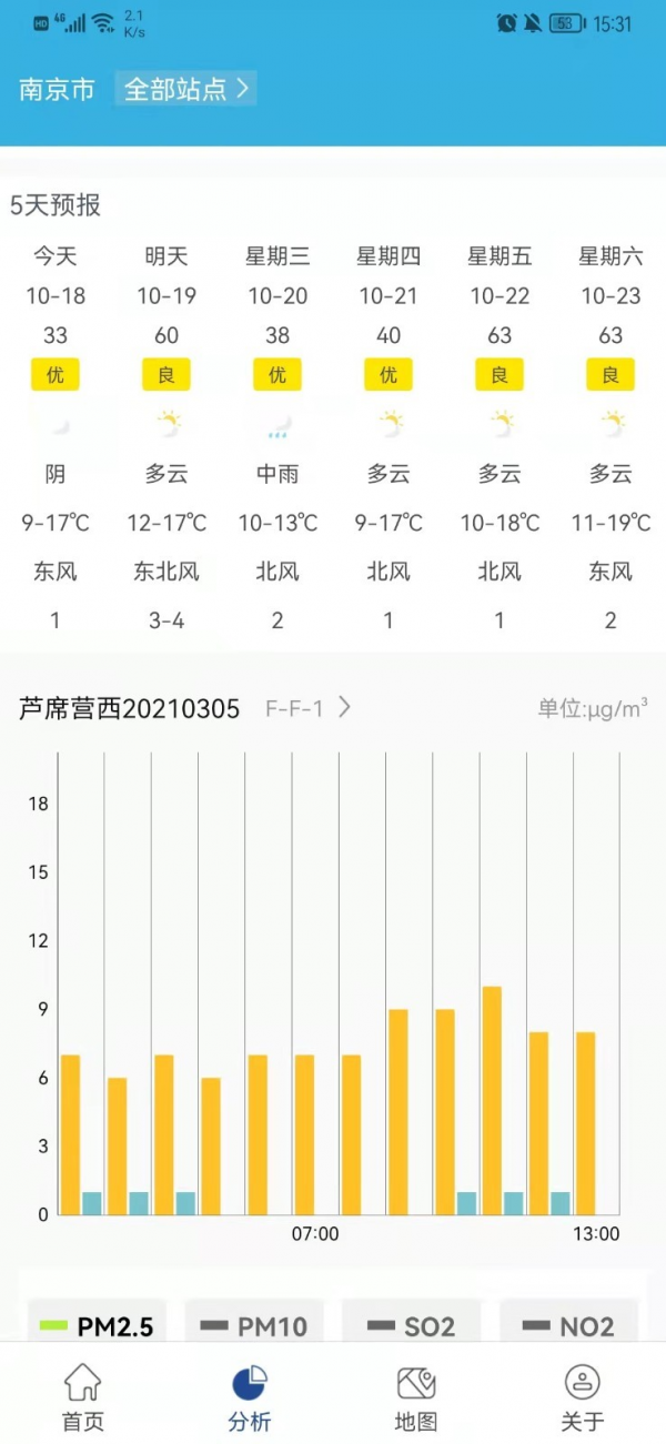 星诺大气vV1.0.0