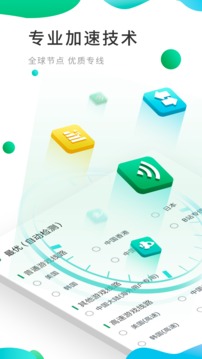 ourplay永久免费版v2.6.4