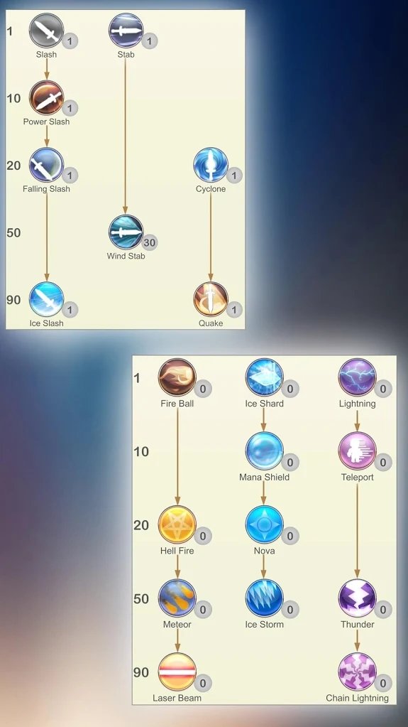 英雄时代冒险v1.5.253