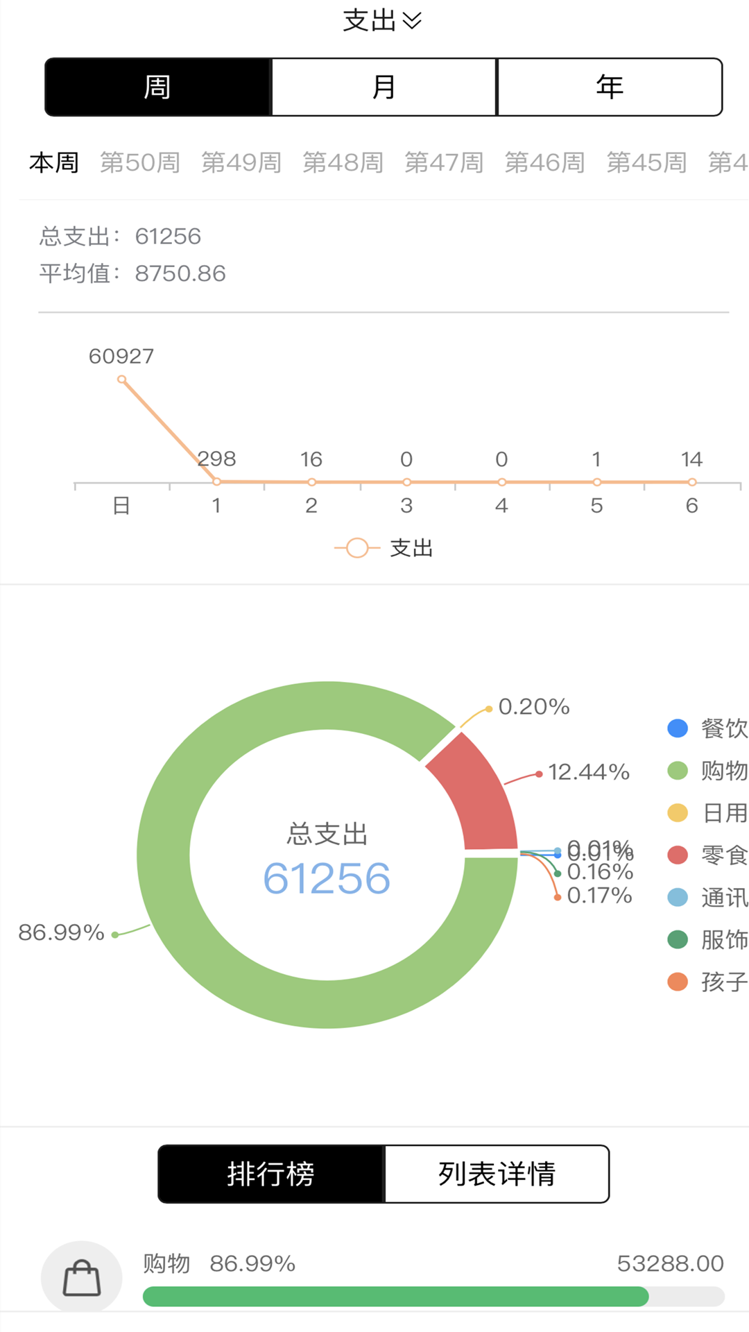 记账鱼记账v1.0.2