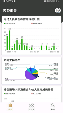 工正云v3.0.2