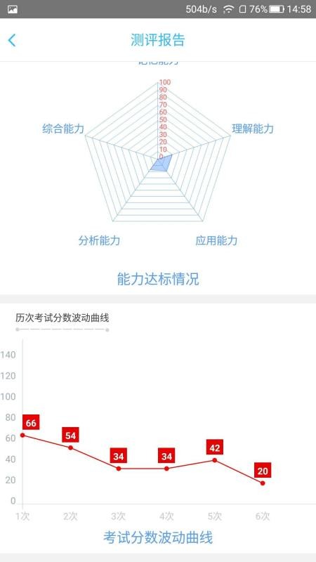学业质量提升平台学生端v1.1.0