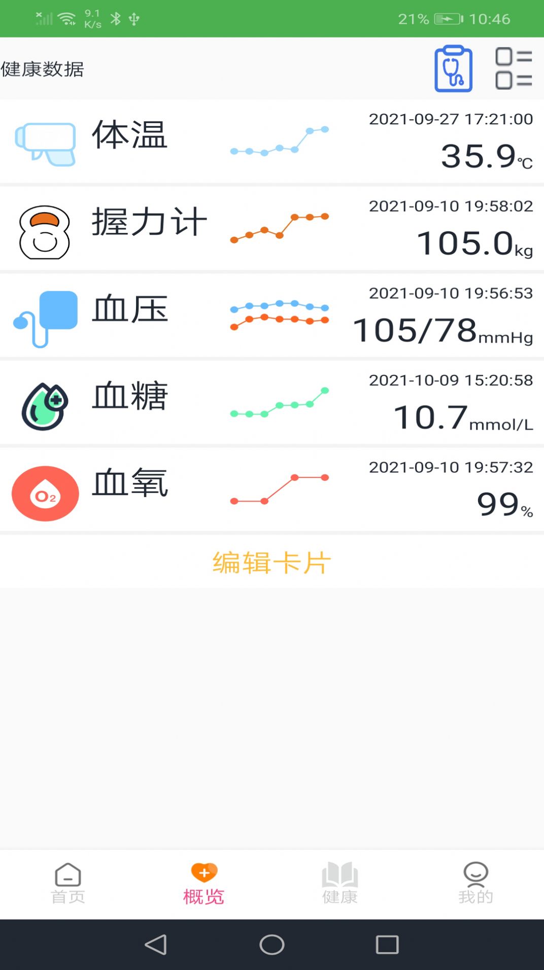 恒通健康v1.22.0310