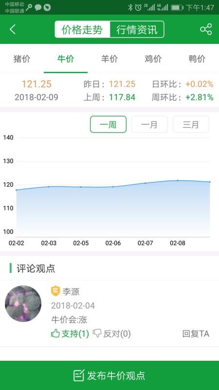 肉交所v1.92