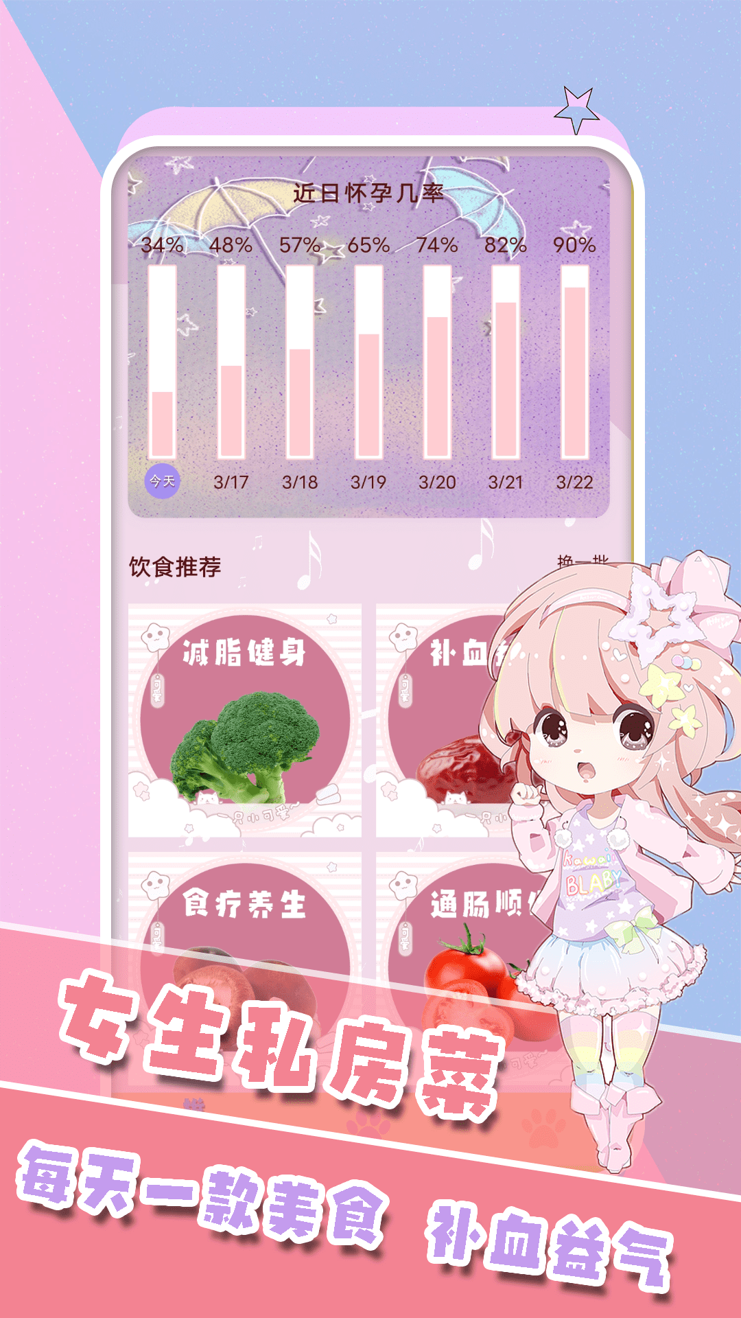 生理期日历记录v1.0
