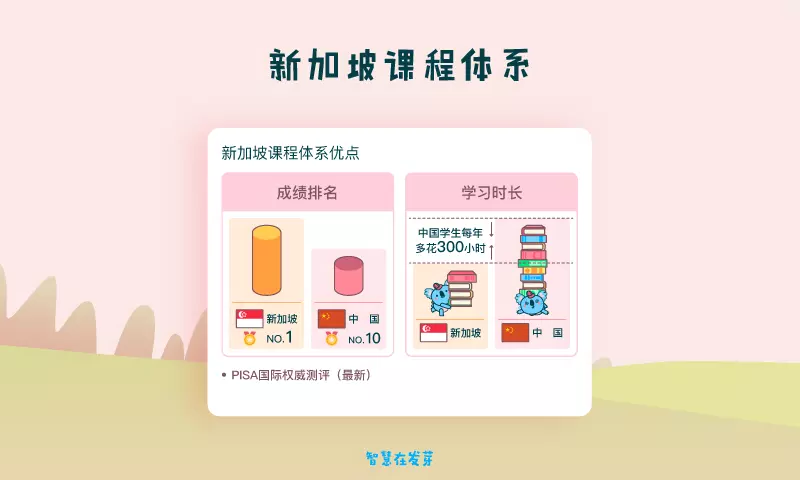 憨憨学数学v1.0