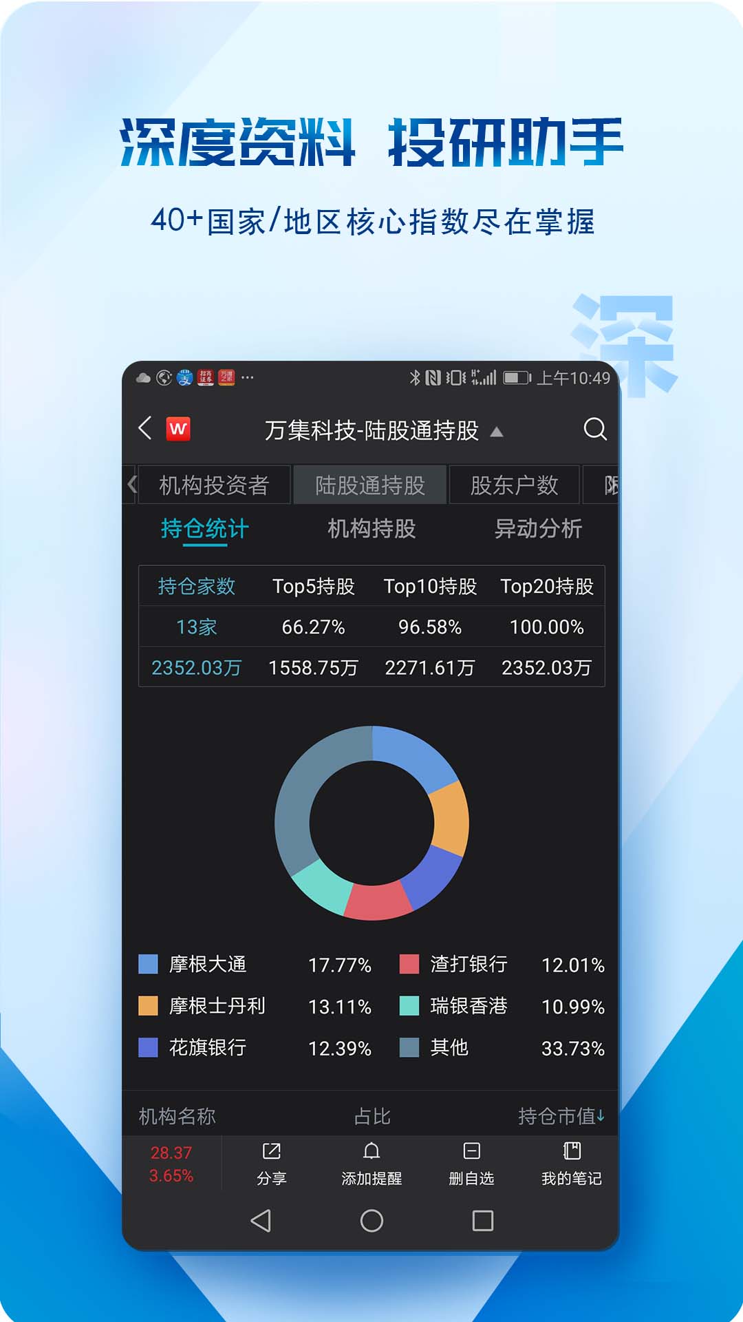 Wind金融终端v22.1.0.9