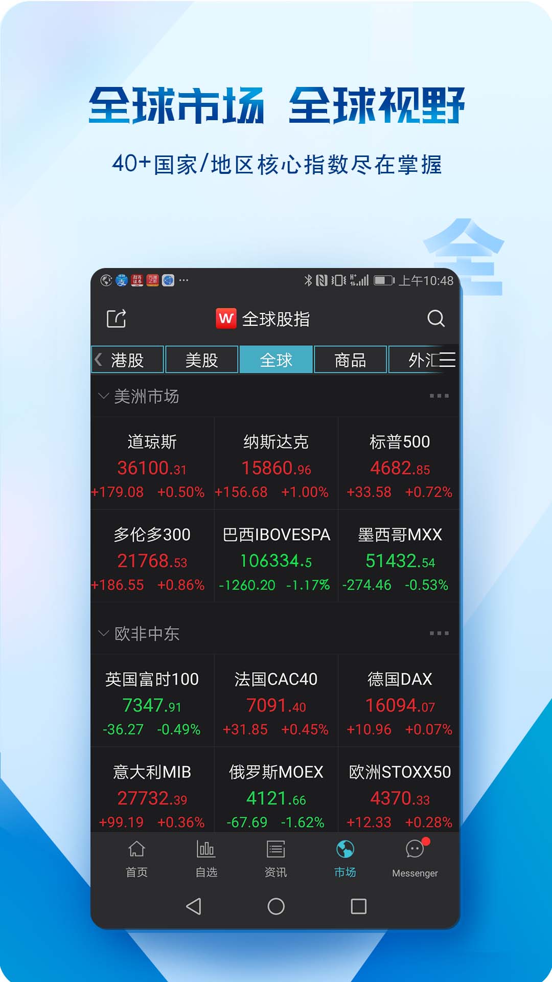 Wind金融终端v22.1.0.9