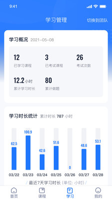 中岩培训v2.2.7