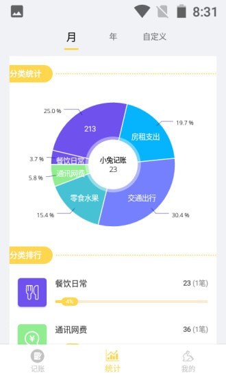 小兔记账v1.0.0