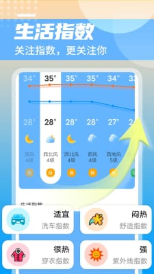 举举静享天气v1.0.0