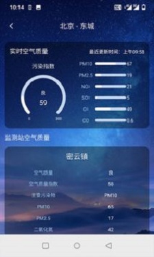 云上天气v1.0.0