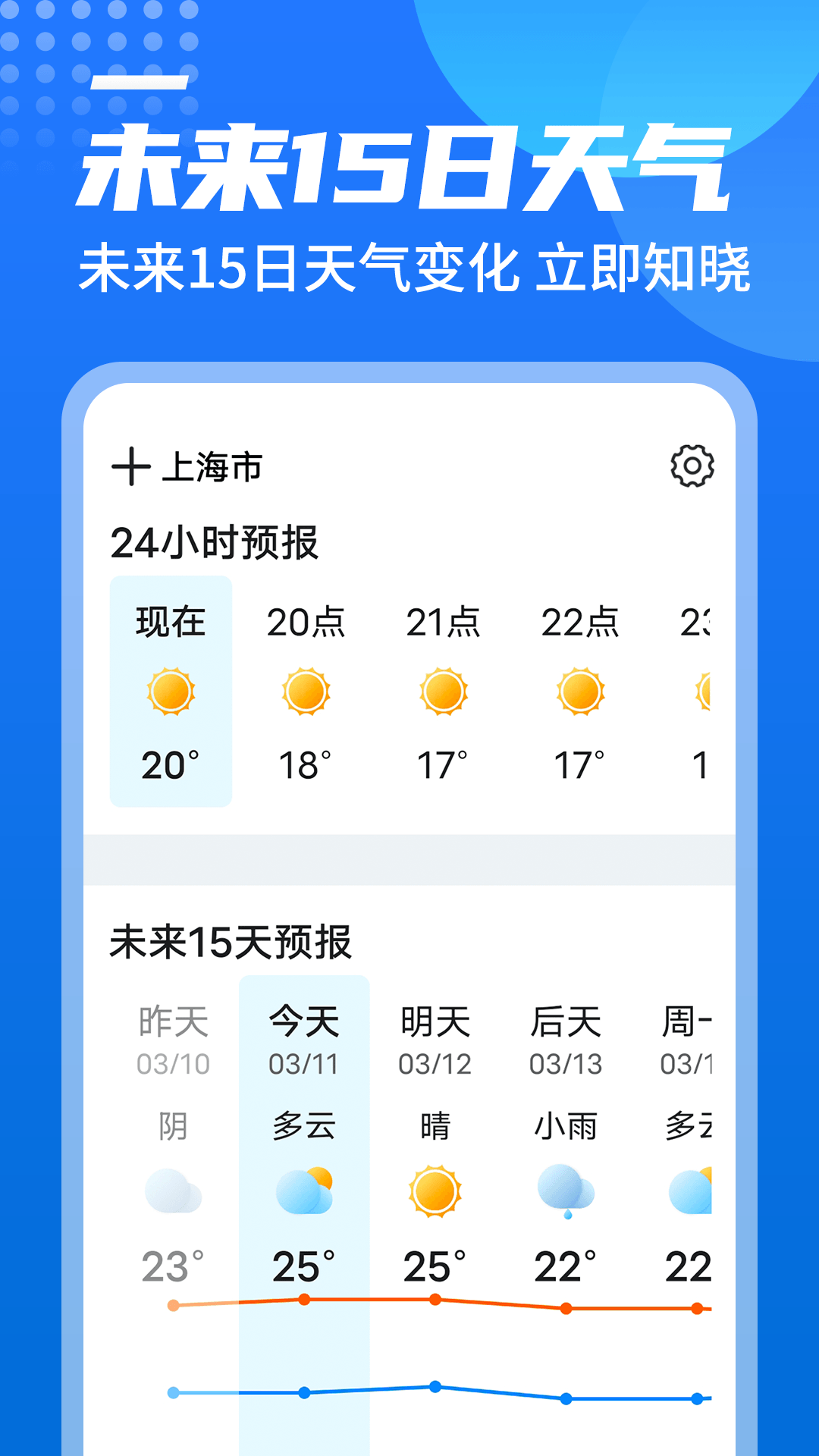 源西瓜天气v1.0.0