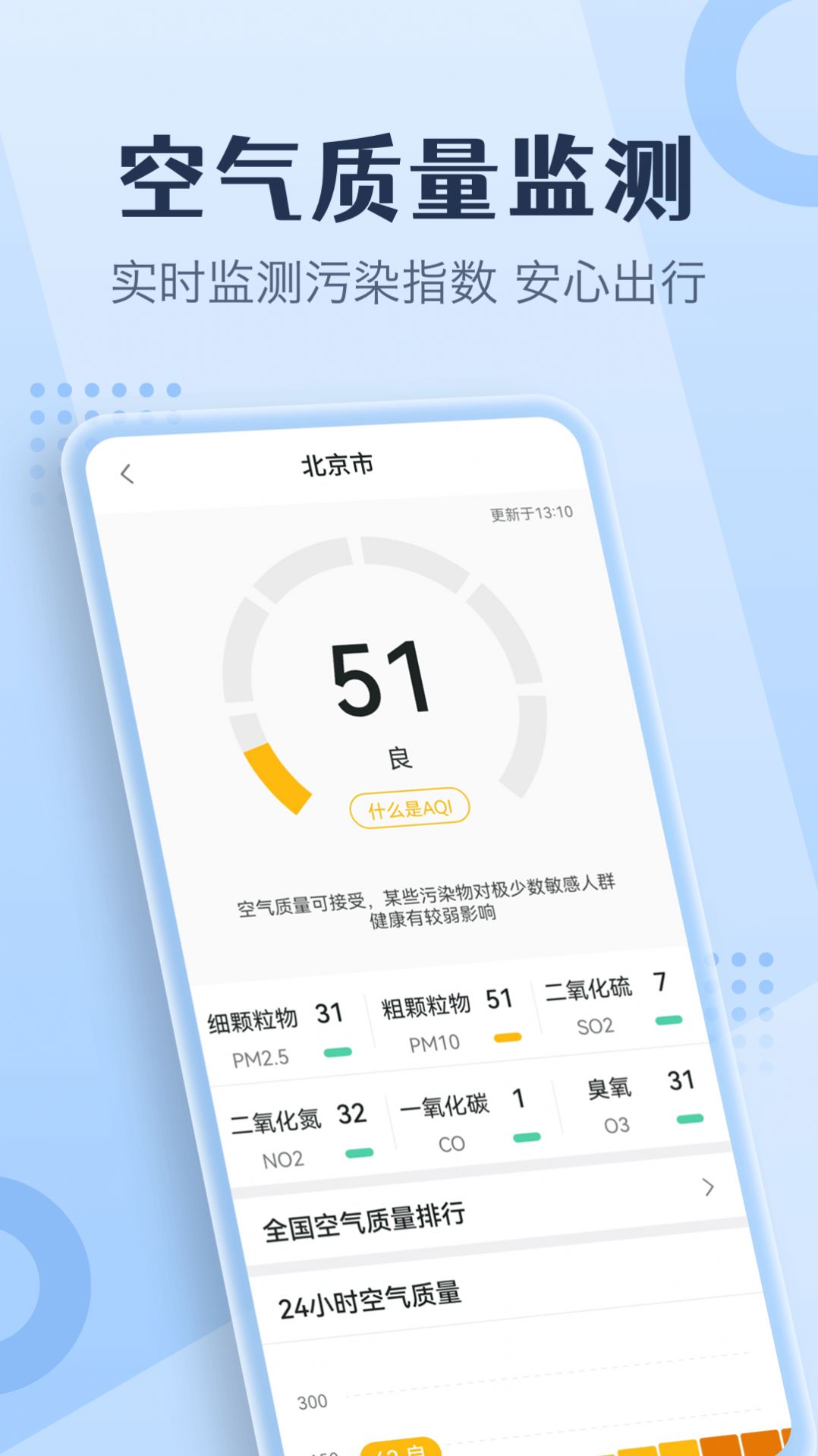 喜乐天气v1.0.0