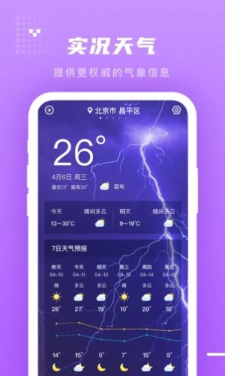 季时天气先知v1.0.0