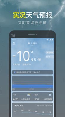 识雨天气v1.0.0