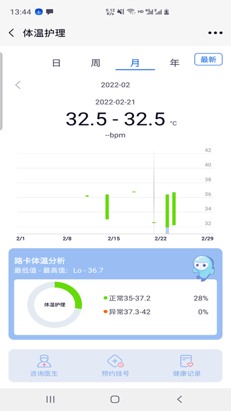 路卡健康v0.0.27