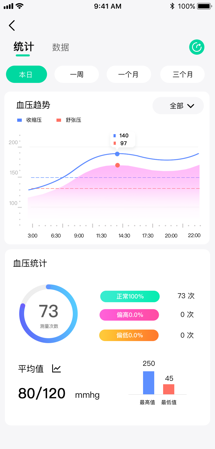 先锋鸟v2.4.0