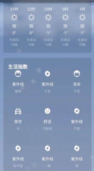 日上天气v2.6.0