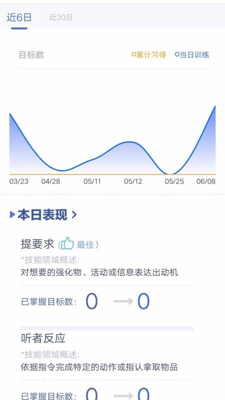 IDEA在家v2.3.3