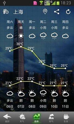 华多天气v1.0