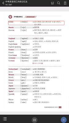 中考英语词汇共核记忆法v2.68.011