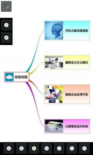 3A 思维导图v8.1.3