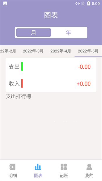 小橙子记账v1.0