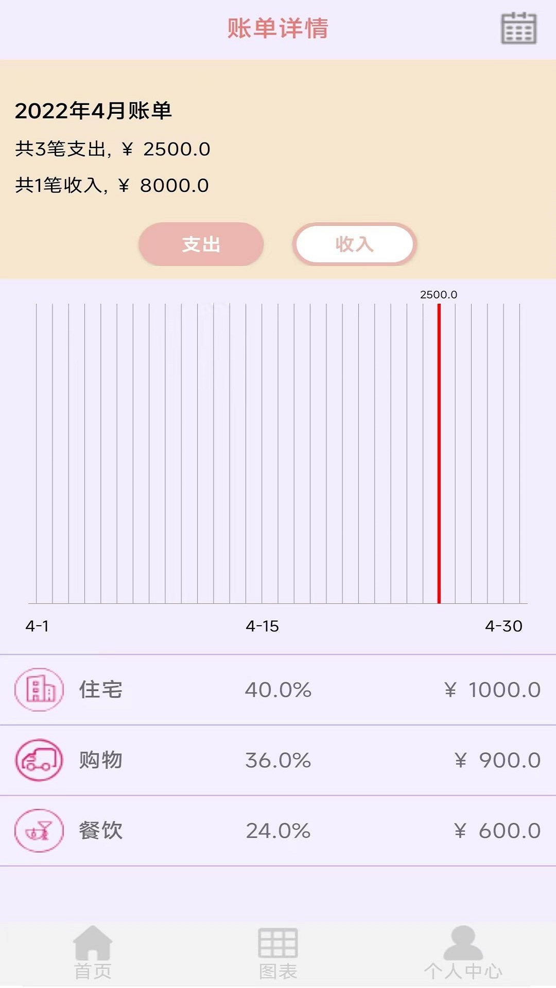 黎吧记账v1.5