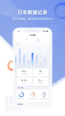 小智车管家v1.5.9