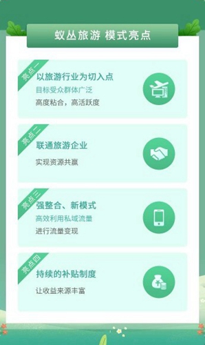 蚁从旅游v1.1