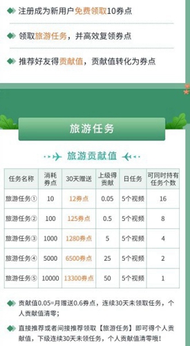 蚁从旅游v1.1