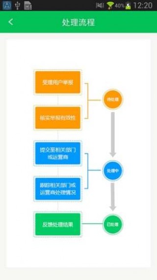 12321举报助手v3.2.0