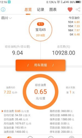 麒麟油耗v3.0.15